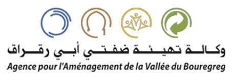 وكالة تهيئة ضفتي أبي رقراق (ADRAR)